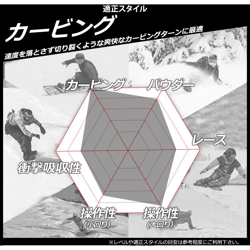 23-24 BC-STREAM/ビーシーストリーム RIDER'S SPEC VL ライダース