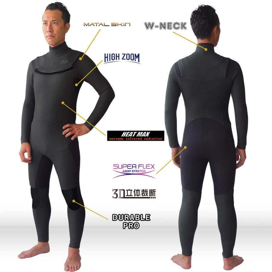 RSS SURF セミドライスーツ ウェットスーツ メンズ ノンジップ