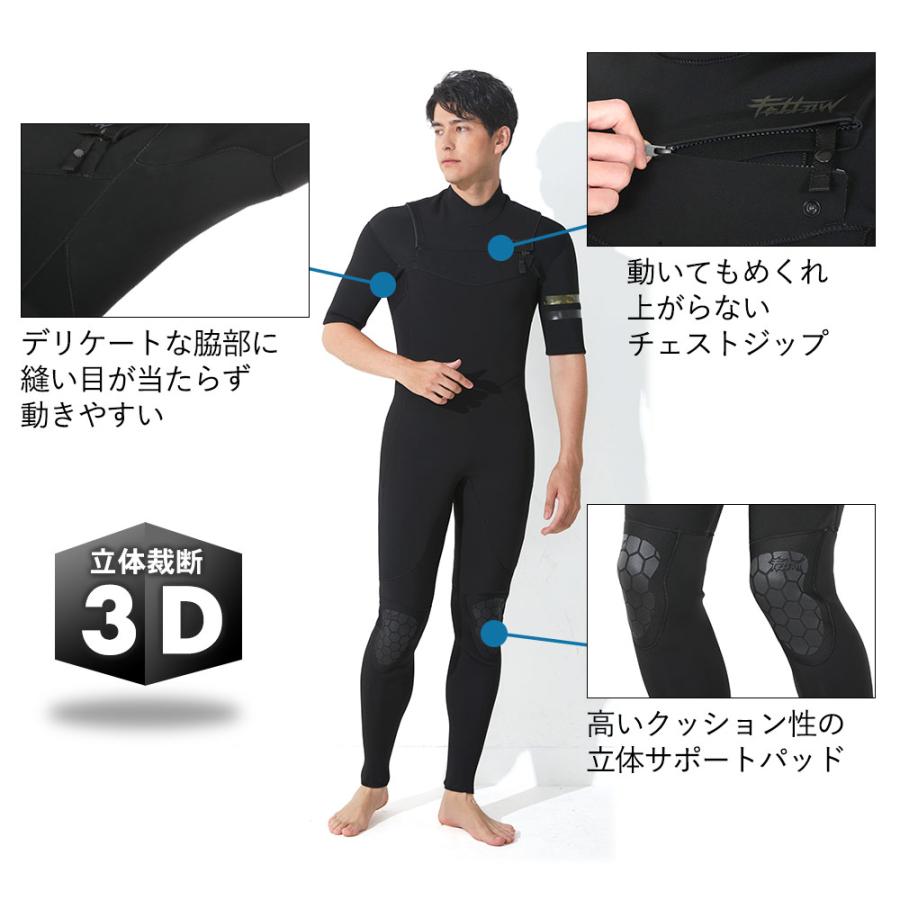 FELLOW ウェットスーツ シーガル 3mm メンズ チェストジップ