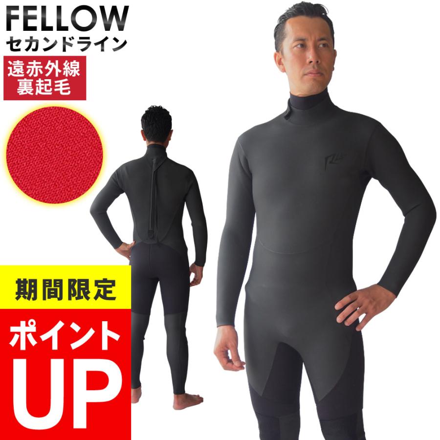 RSS SURF セミドライスーツ ウェットスーツ メンズ バックジップ