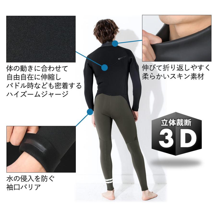 FELLOW ウェットスーツ フルスーツ ロングチェストジップ メンズ 3mm