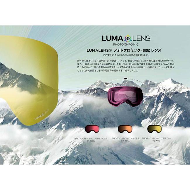 ドラゴン（DRAGON） スペアーレンズ ゴーグル DRAGON PXV LUMA