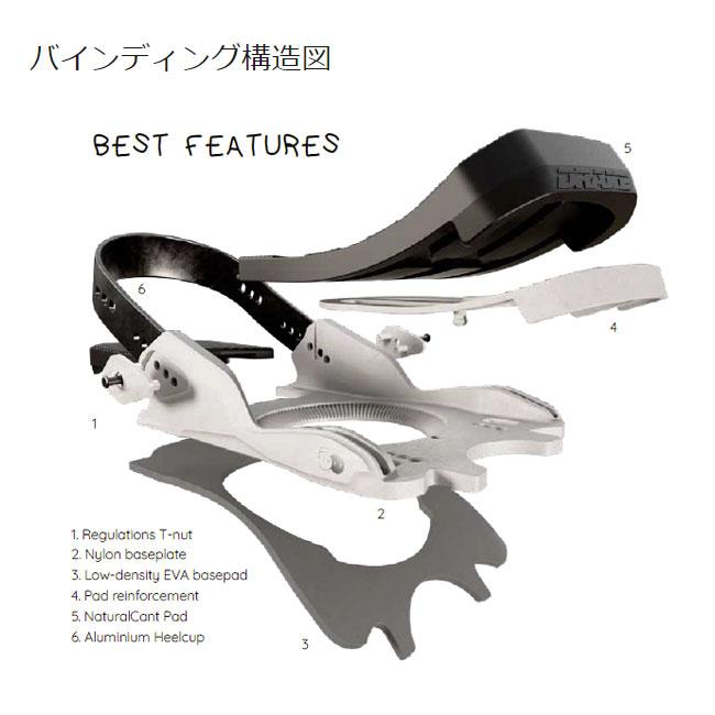 DRAKE（ドレイク） ビンディング DRAKE RELOAD LTD 24-25 リロード