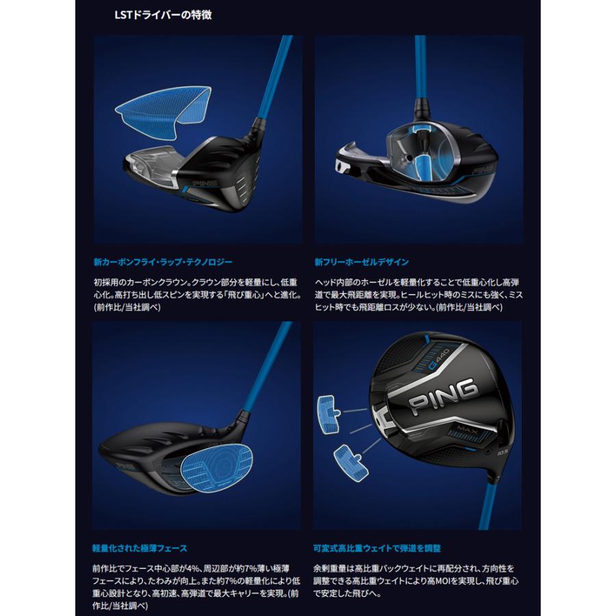 PING（ピン） (標準スペック)ピンゴルフ(PING) G440 LST ドライバー