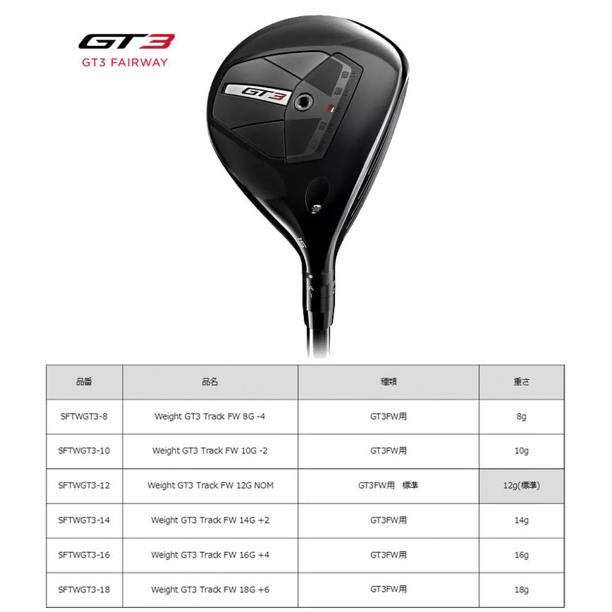 GT（Titleist） タイトリスト GT3 フェアウェイウッド対応 ウエイト