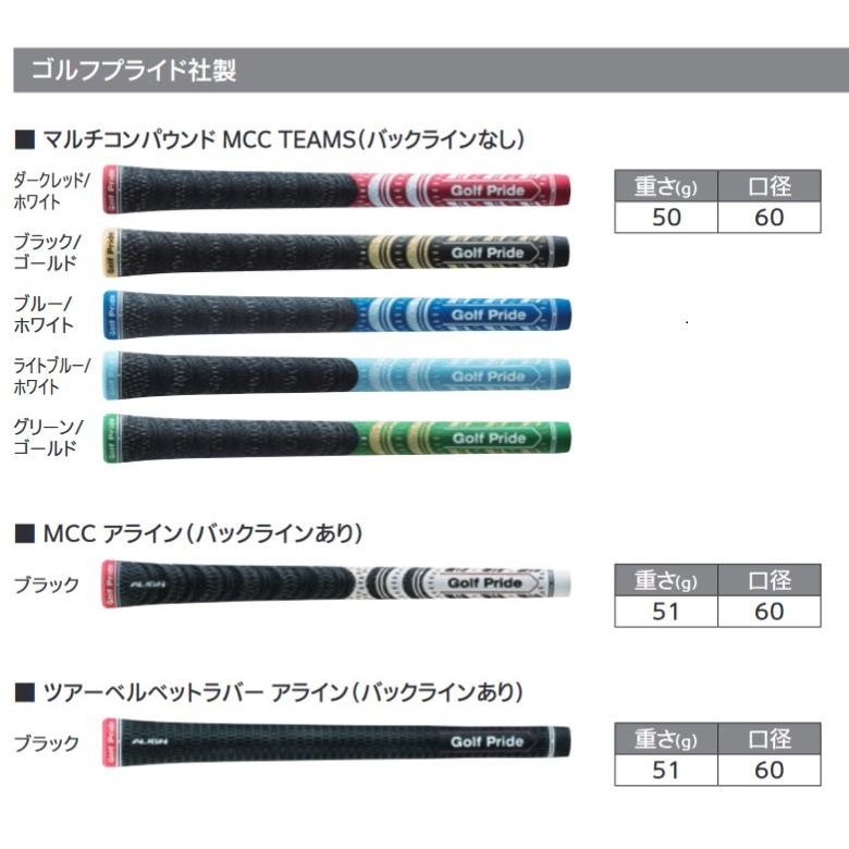 SRIXON 特注 5本組 スリクソン ZXi5 / ZXi7 アイアン N.S.PRO 850GH