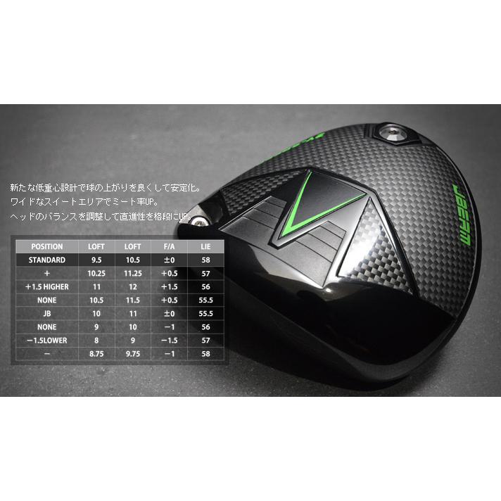JBEAM ZY-SPEED DRIVER HEAD 安心のジェイビーム工房組立 Jビーム ZY