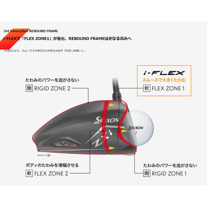 SRIXON スリクソン ZXi MAX ドライバー Diamana ZXi50 / VENTUS ZXi6
