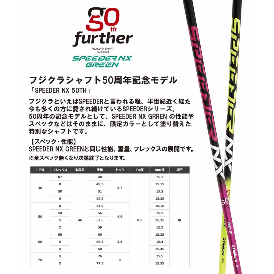 フジクラシャフト 【リシャフト工賃込/単品購入不可】 シャフト