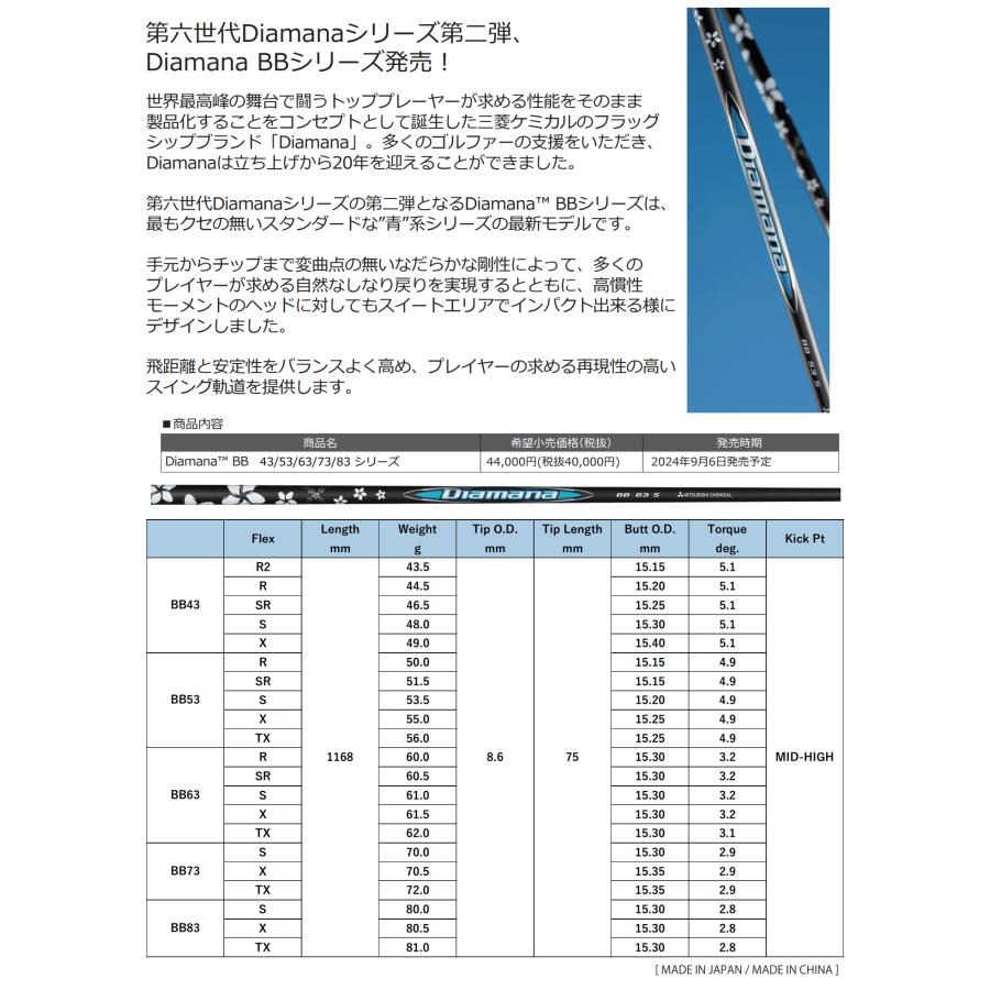 三菱（MITSUBISHI） 【全てメーカー純正部品使用】 スリクソン ZX