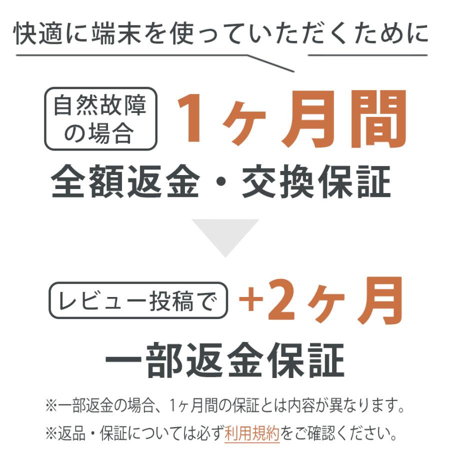 iPad Air iPadAir4 64GB Wi-Fi+Cellular グリーン 中古 本体