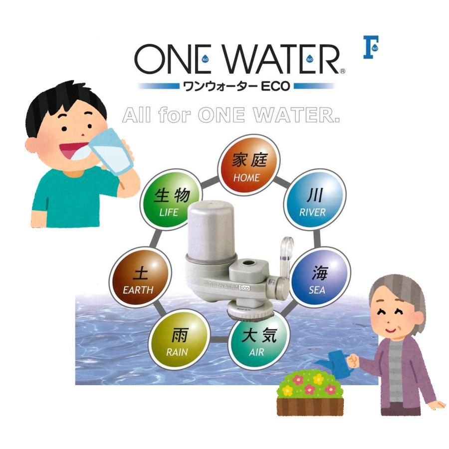 送料無料】ワンウォーターECO 素粒水浄水器 : グリーンウィンド