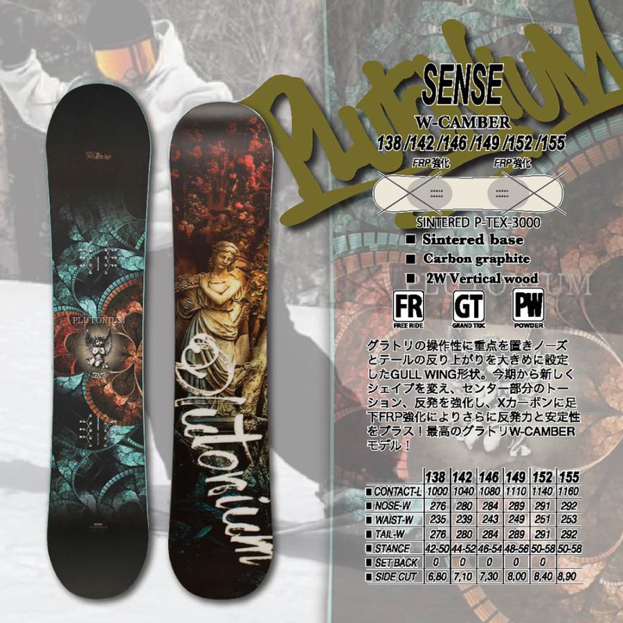 PLUTONIUM（プルトニウム） スノーボード SENSE 2025. モデル ダブル