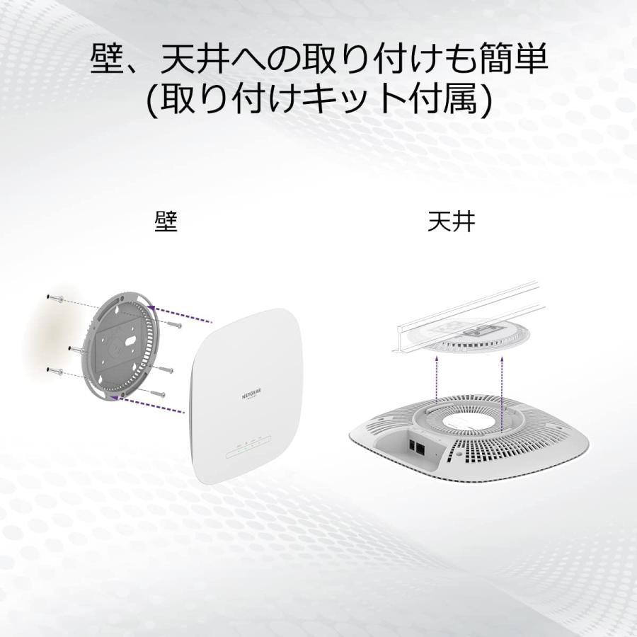 NETGEAR（ネットギア） WiFi6 無線lan 法人向け メッシュwifi アクセス