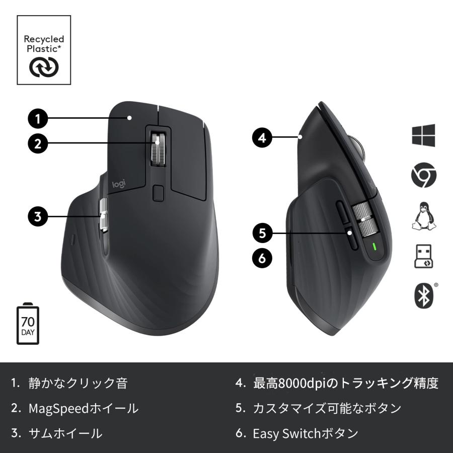 ロジテック Logitech Mx Master 3s Graphite ワイヤレス マウス 静音