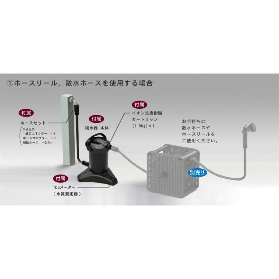 グリーンライフ 純水器 Purenish Just ピュアニッシュジャスト JU-02J