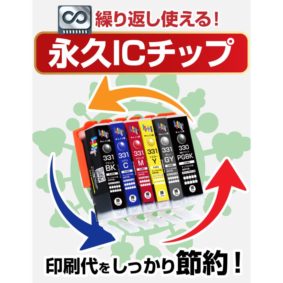 エコインク BCI-331+330 / 6MP 【永久ICチップ付き】スターターセット