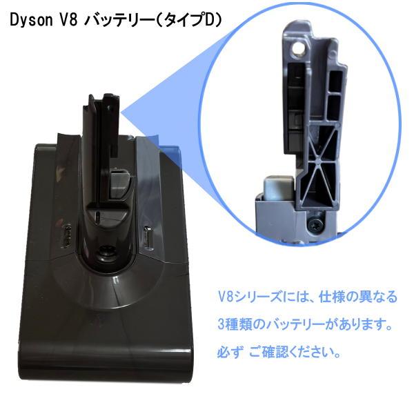 Dyson（ダイソン） 【純正】 V8シリーズ専用 純正バッテリー ※訳アリ