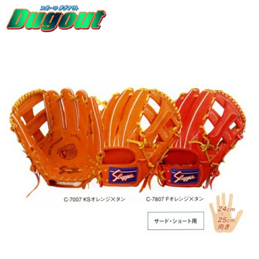 久保田スラッガー（KUBOTA SLUGGER） 軟式グローブ サード・ショート用