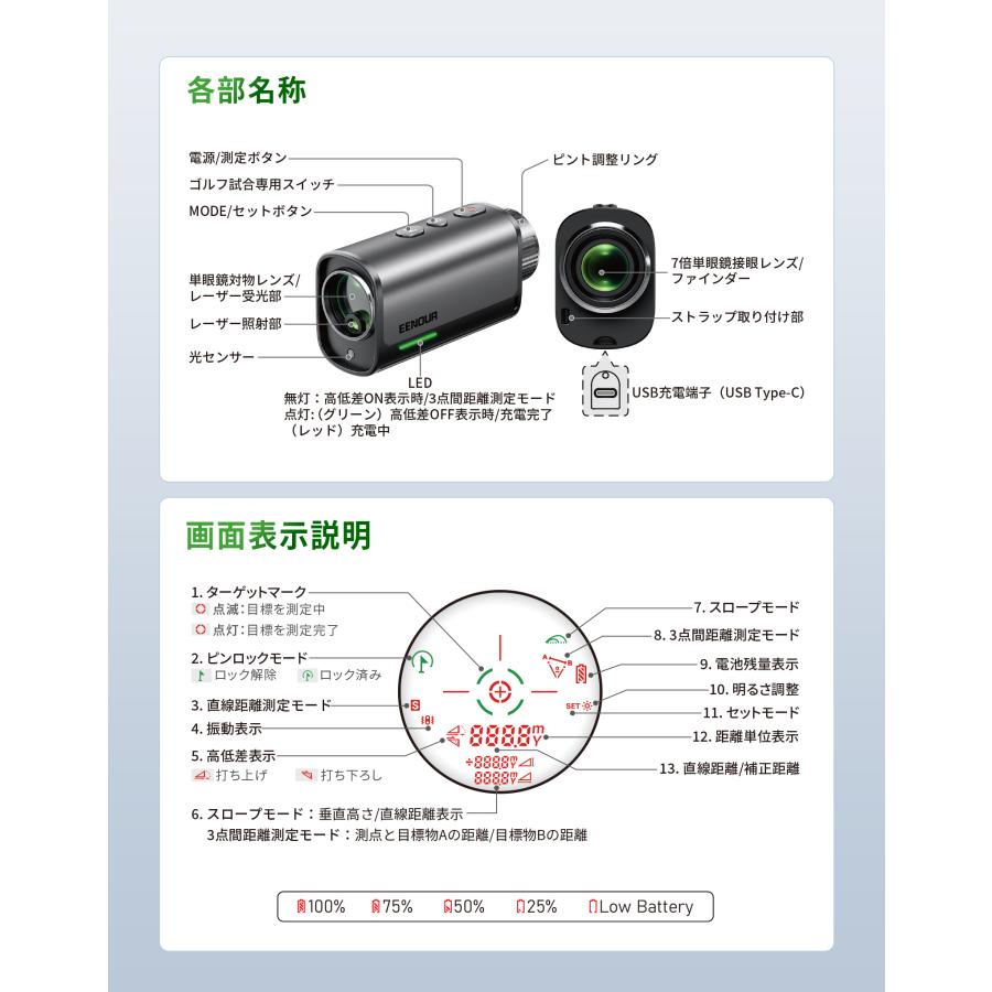 EENOUR 2025新発売 EENOUR U2 ゴルフ距離計 赤緑OLED レーザー距離計