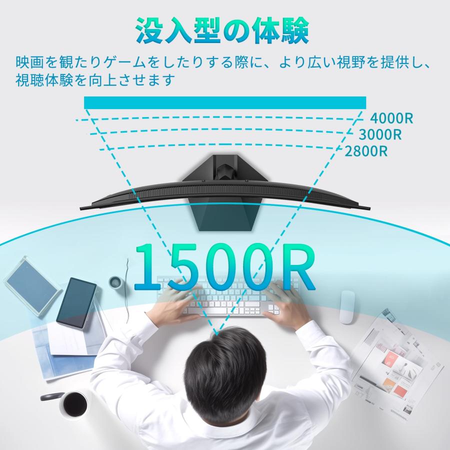 Minifire曲面 モニター27インチ USB-C 100Hz 1500Rの湾曲率 FHD 1920