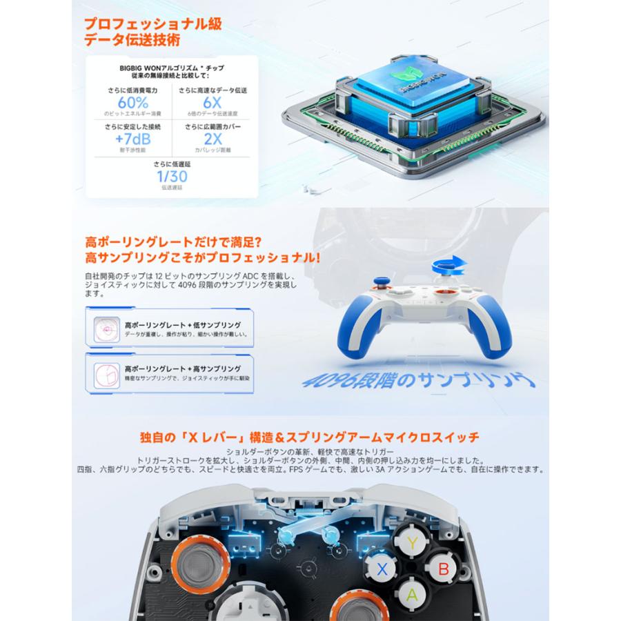 BIGBIG WON BIGBIG WON BLITZ2 TMR Blitz2TMR 2000Hz ポーリングレート
