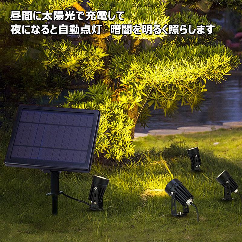 ガーデンライト LEDソーラーライト 埋め込み式 ソーラースポットライト