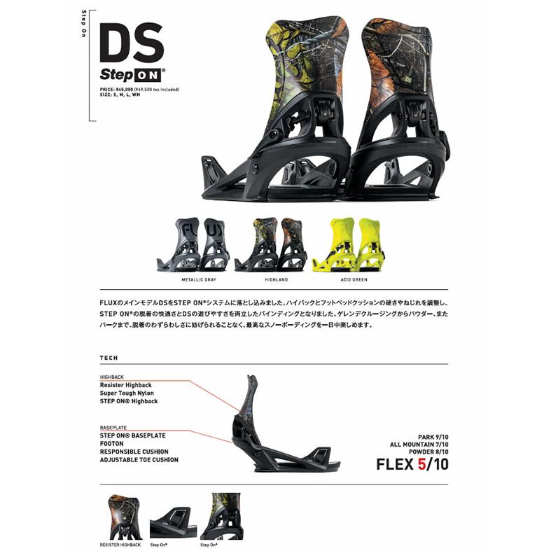 FLUX BINDINGS（フラックスバインディング） FLUX フラックス