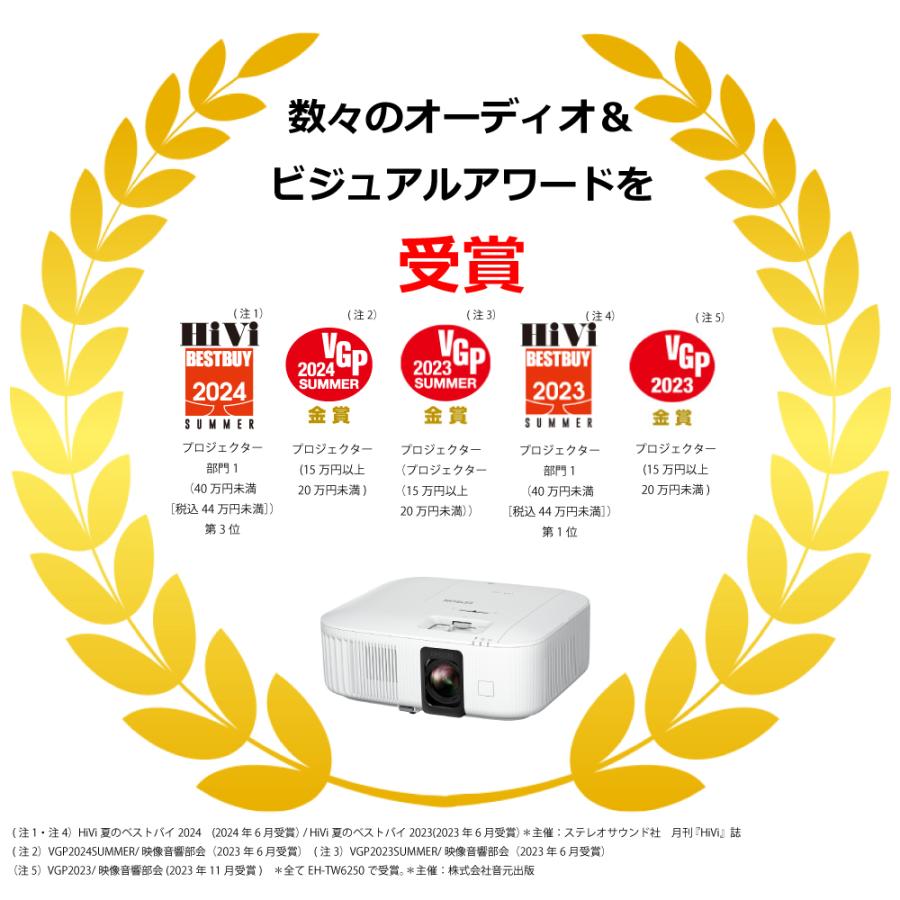エプソン（EPSON） プロジェクター ホームプロジェクター EH-TW6250 EH