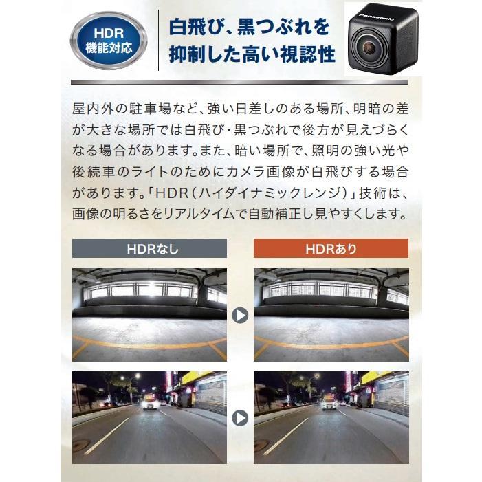 Panasonic（パナソニック） CY-RC110KD バックカメラ : エクスプロ