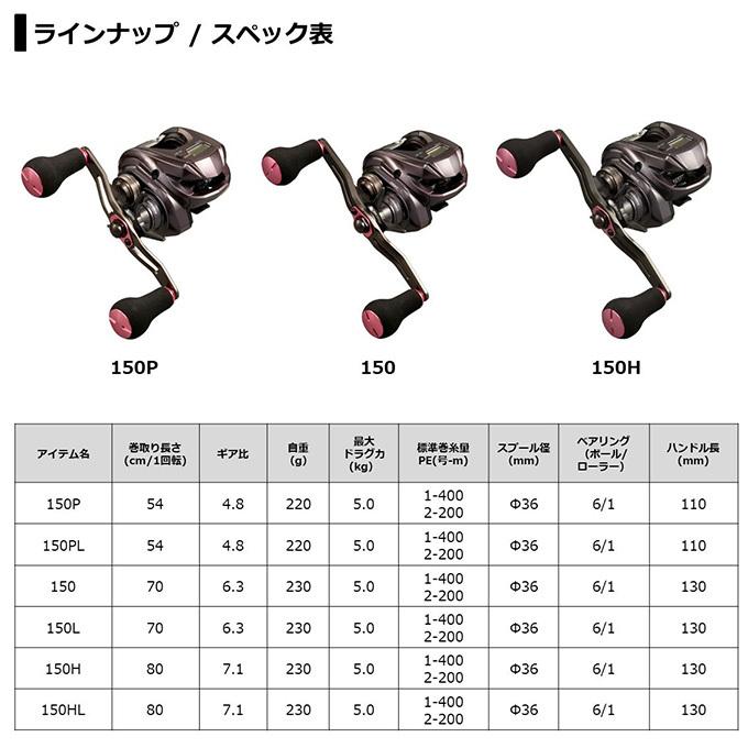DAIWA（ダイワ） 【目玉商品】ダイワ 21 紅牙 IC 150P (右ハンドル