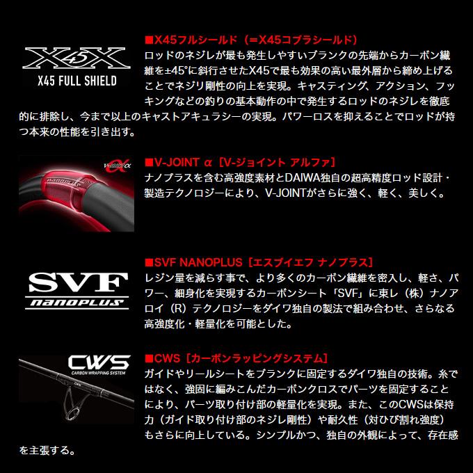 DAIWA（ダイワ） エメラルダス STOIST ST 82ML-5 (2023年モデル) 5