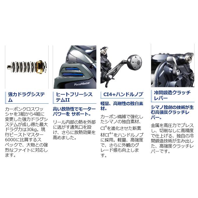 シマノ（SHIMANO） 20 フォースマスター 6000 (右ハンドル) 2020年