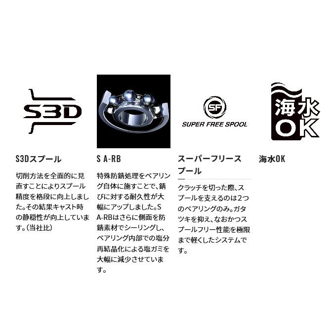 シマノ（SHIMANO） 22 バンタム HG LEFT 左ハンドル (2022年モデル