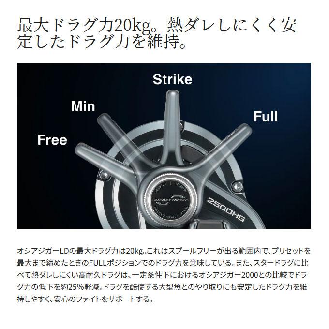 シマノ（SHIMANO） 24 オシアジガー LD 2500HG 右ハンドル (2024年
