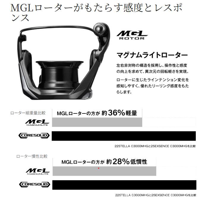 シマノ（SHIMANO） 25 エクスセンス 3000MHG (2025年モデル