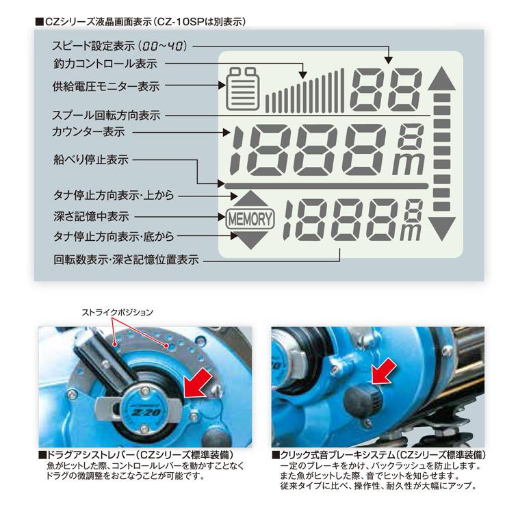 ミヤエポック (7)ミヤエポック コマンド Z-15 (品番：CZ-15)(電源：DC