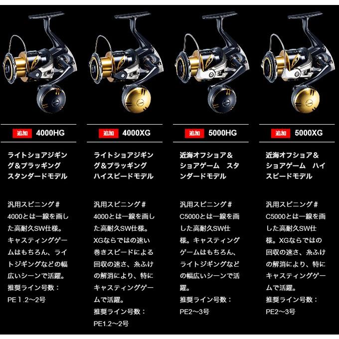 シマノ（SHIMANO） 20 ステラSW 5000HG (2020年追加モデル) スピニング