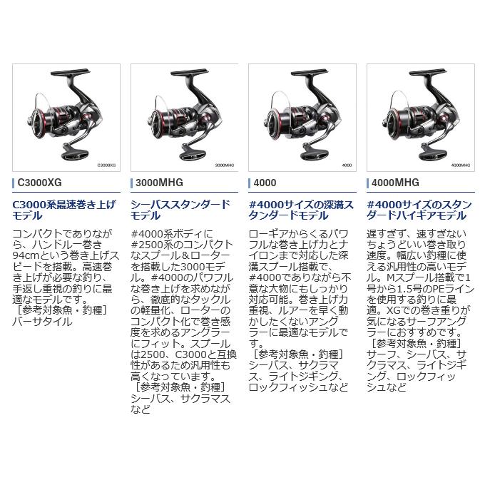 シマノ（SHIMANO） 【目玉商品】シマノ 20 ヴァンフォード 4000MHG