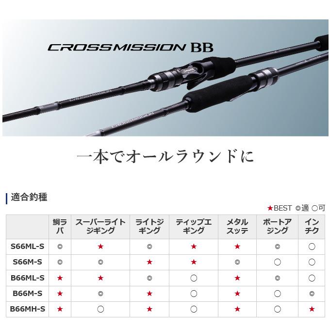 シマノ（SHIMANO） クロスミッション BB S66ML-S (2021年モデル