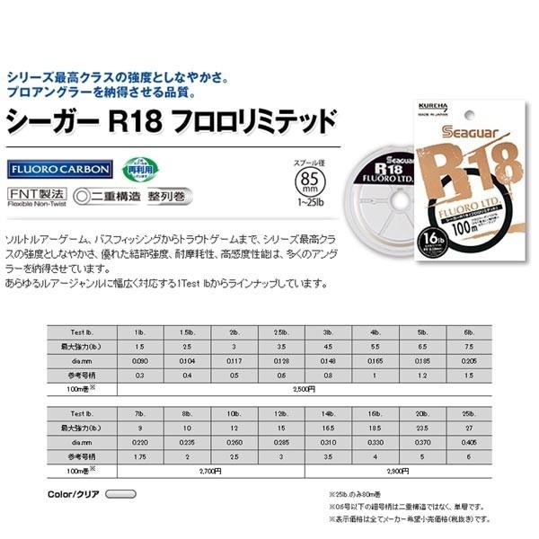 クレハ シーガーR18フロロリミテッド 100m 14, 16, 20, 25Lb 3.5, 4, 5