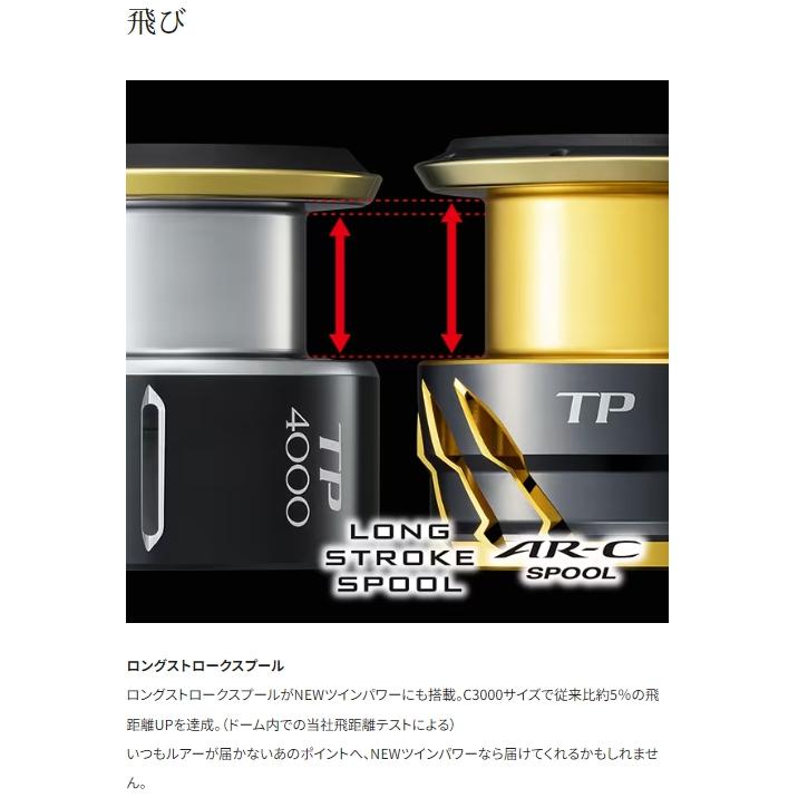 シマノ（SHIMANO） シマノ/SHIMANO 20ツインパワー C2000S TWIN POWER