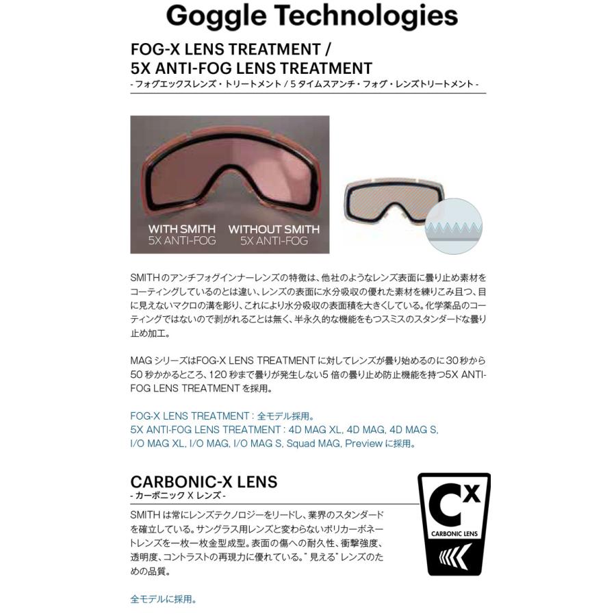SMITH（スミス） 25-26 SMITH ゴーグル Squad MAG スカッドマグ Black