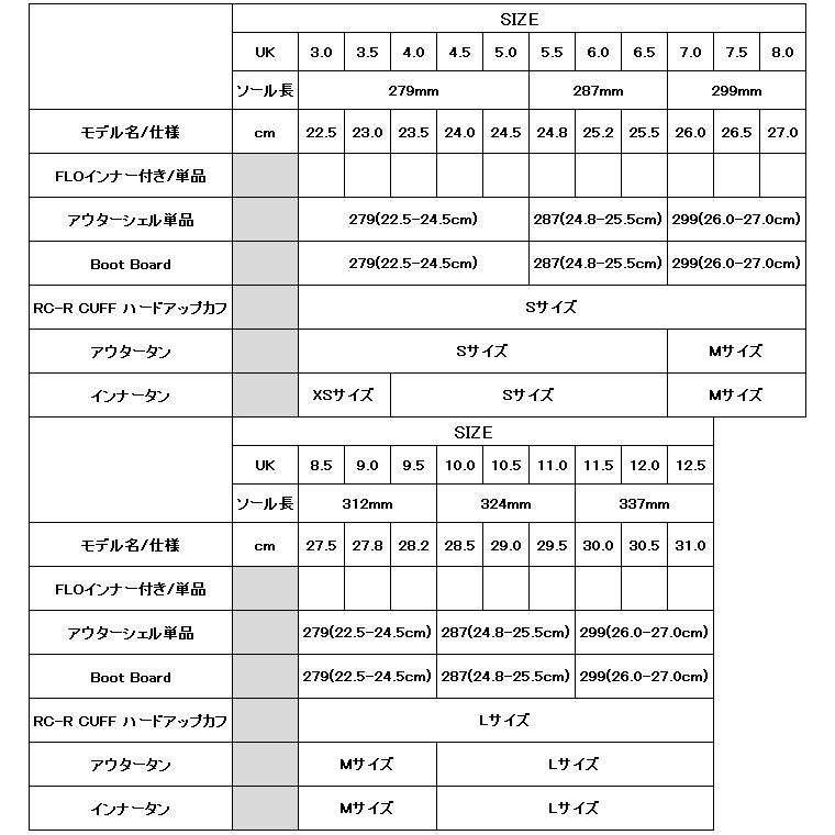 24-25 ユーピーゼット UPZ ハードブーツ BOOTS AT8 標準FLOインナー