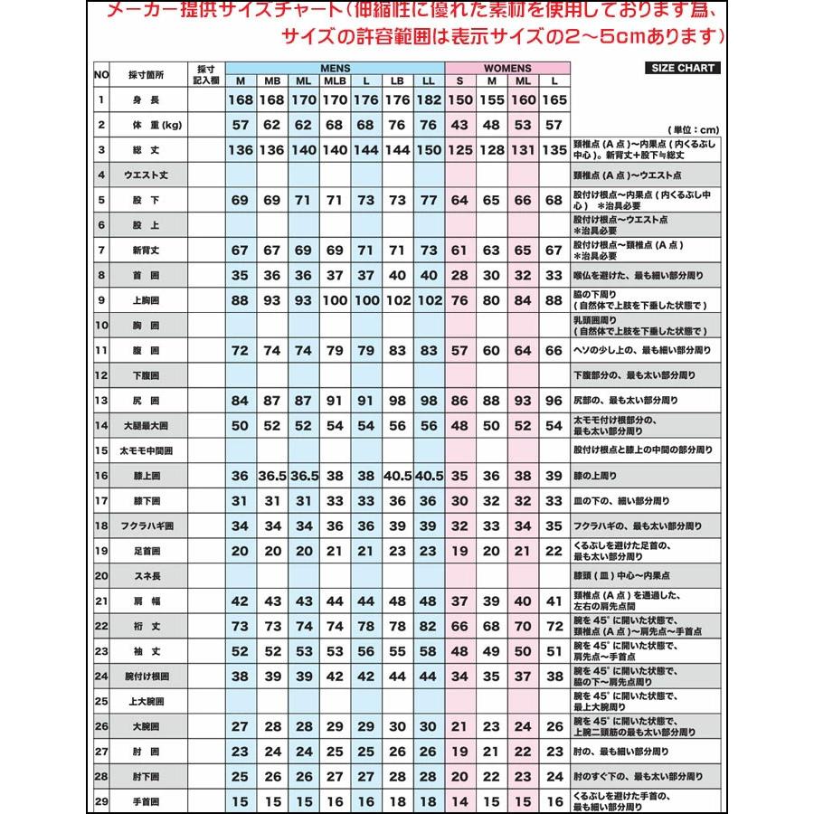 2025 BREAKER OUT ウェットスーツ セミドライ フルスーツ メンズ