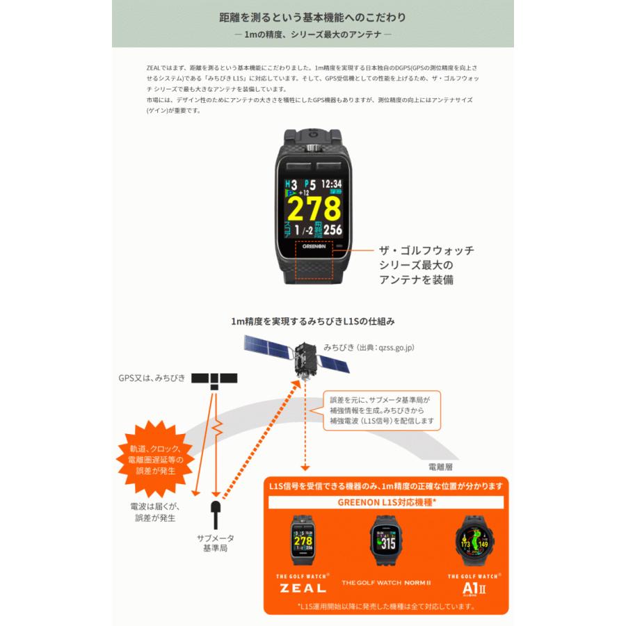 GREENON（グリーンオン） ZEAL ゴルフGPSナビ ウォッチ 予備ベルト