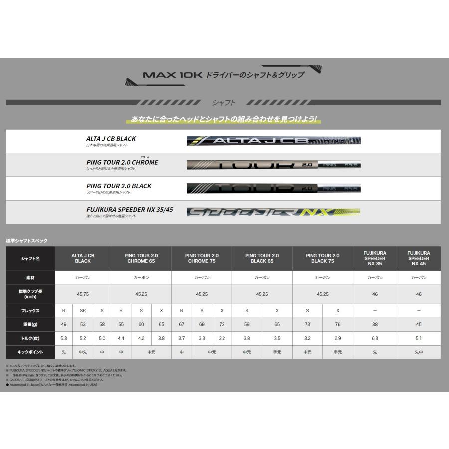 PING（ピン） G430 MAX 10Kドライバー 純正シャフト 完全受注生産品