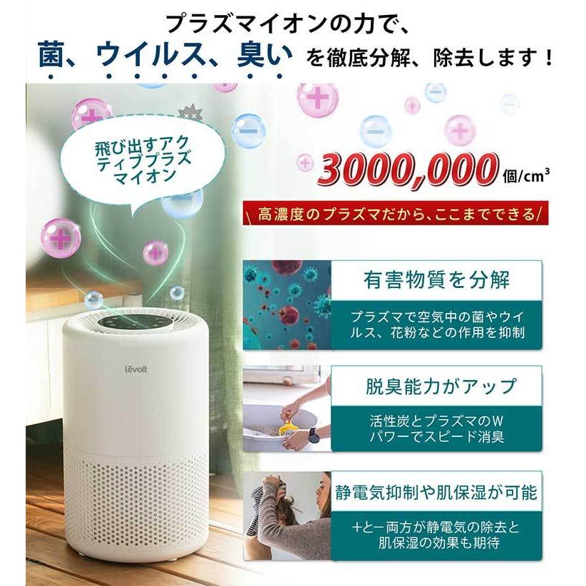 Levoit (レボイト） 小型空気清浄機 Core200s （〜18畳/花粉モード搭載