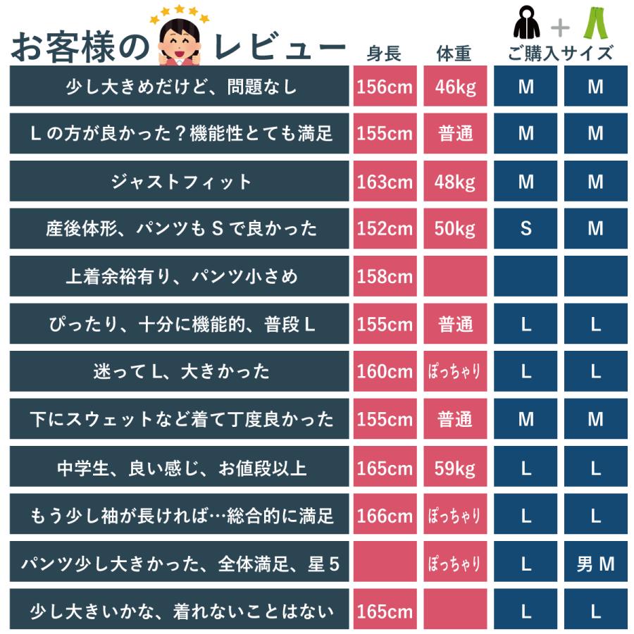 スキーウェア スノーボードウェア 上下セット レディース サイズ上下別