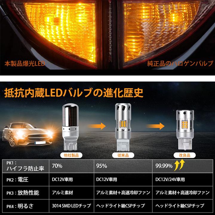 ランドクルーザー プラド 120系 150系 LED ウインカー球 ハイフラ防止